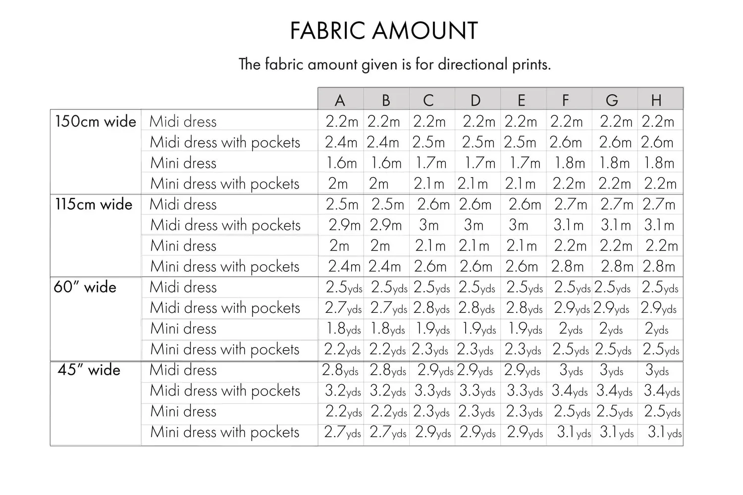 Chloe Dress PDF Pattern - Sew Love Patterns - Image 16