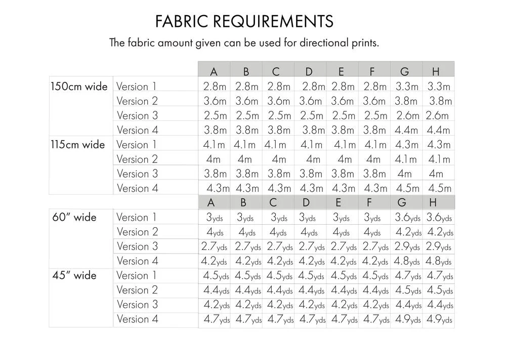 Springe Dress PDF Pattern - Sew Love Patterns - Image 23