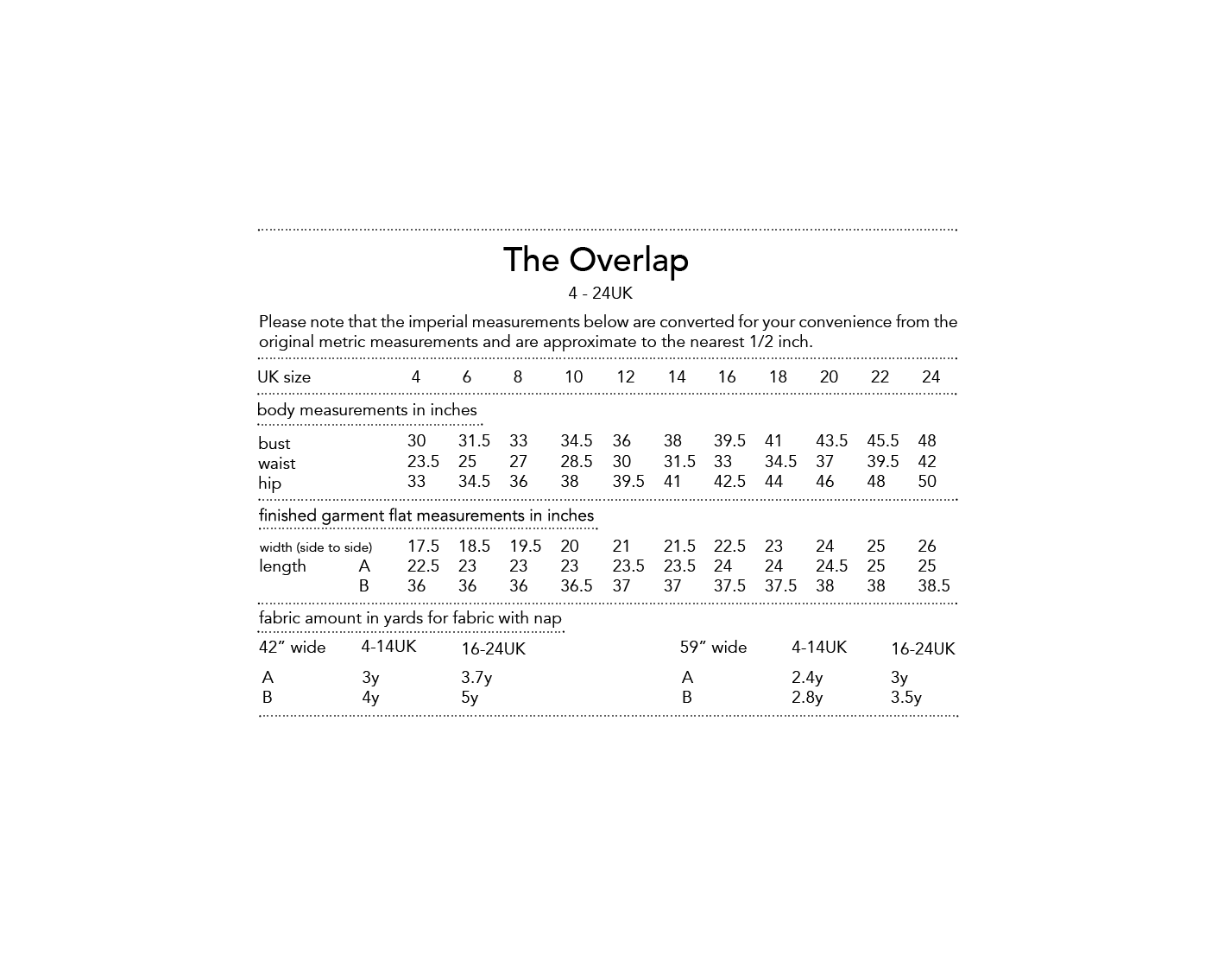 The Overlap Jacket Sewing Pattern - Dhurata Davies - Image 17